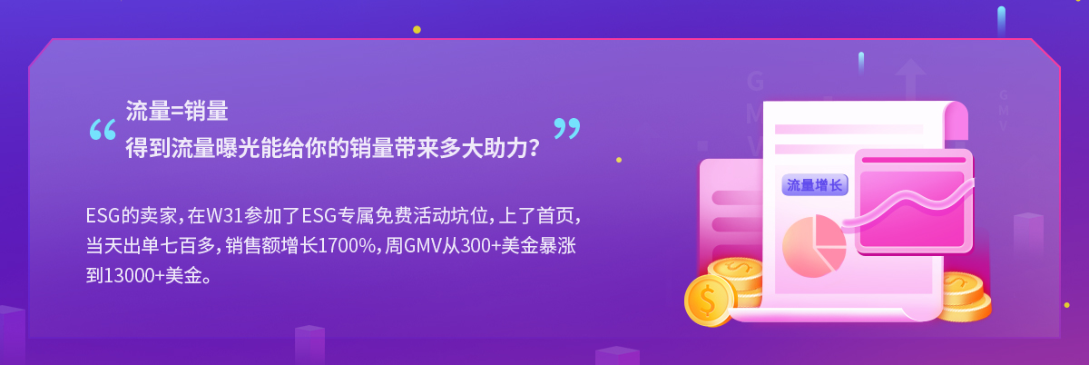 流量=销量