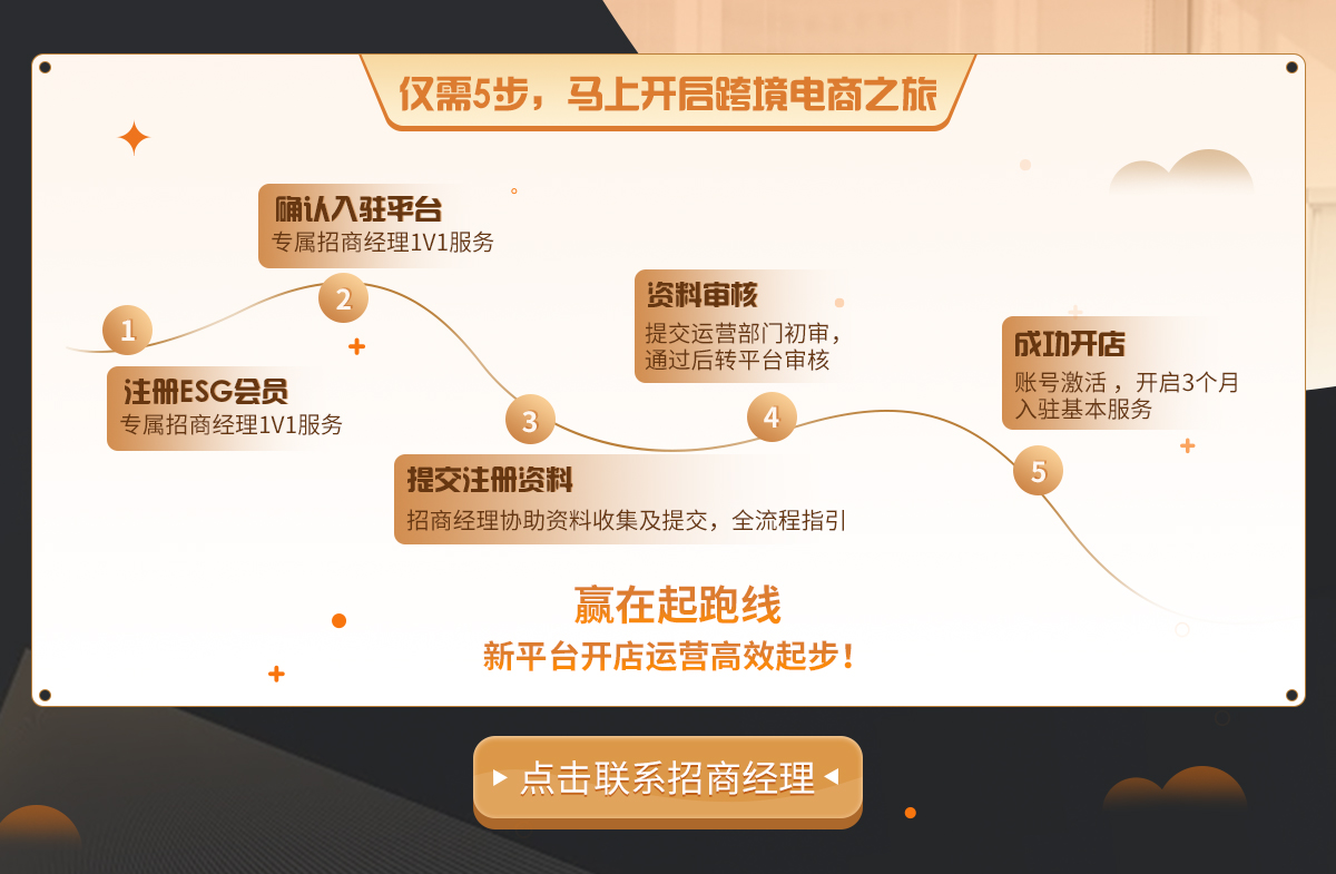 仅需5步，马上开启跨境电商之旅