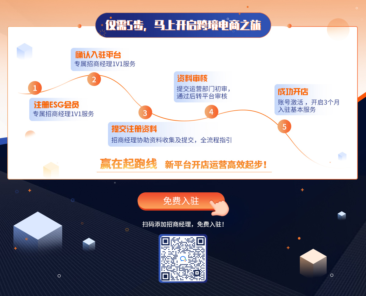 仅需5步，马上开启跨境电商之旅！