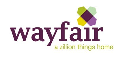 Wayfair 爆单小秘诀如何打造特色的优秀Listing?